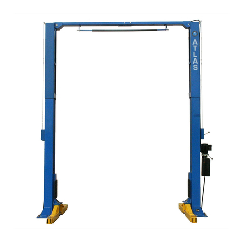 Atlas pv-15p User manual