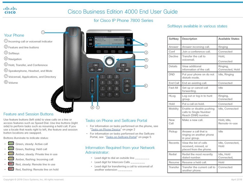 Cisco Catalyst 4000 User manual