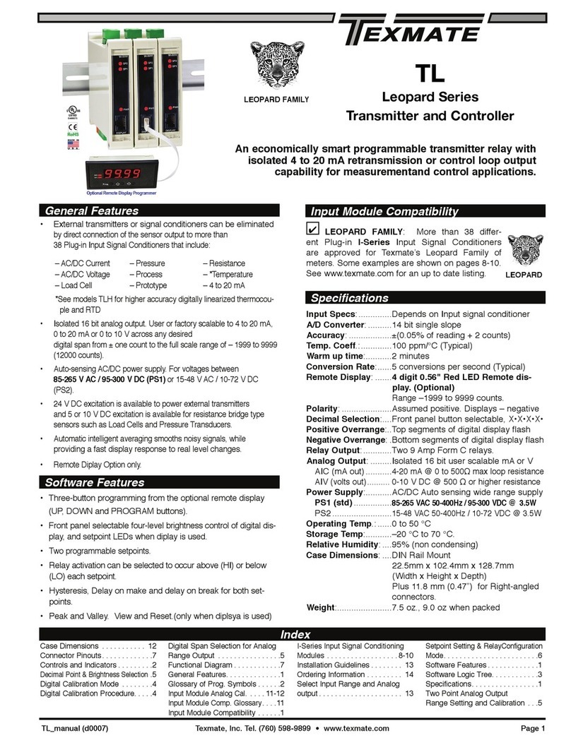 Texmate Leopard Series manual