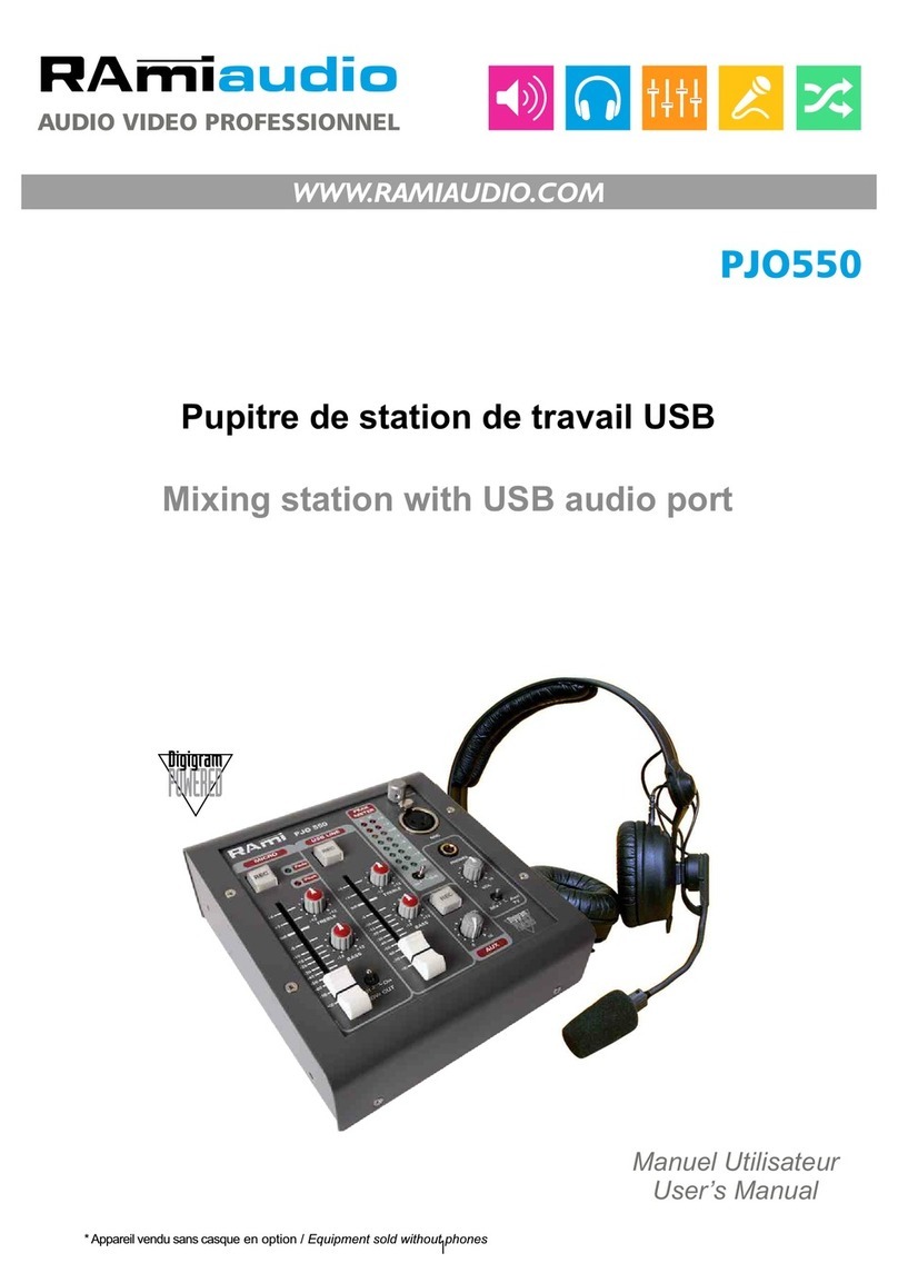 RAM PJO 550 user manual
