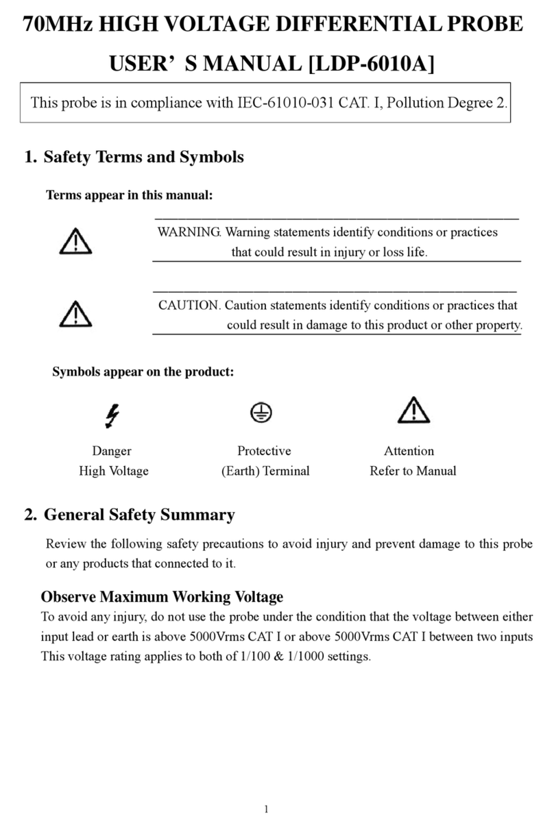 Sapphire Instruments LDP-6010A user manual