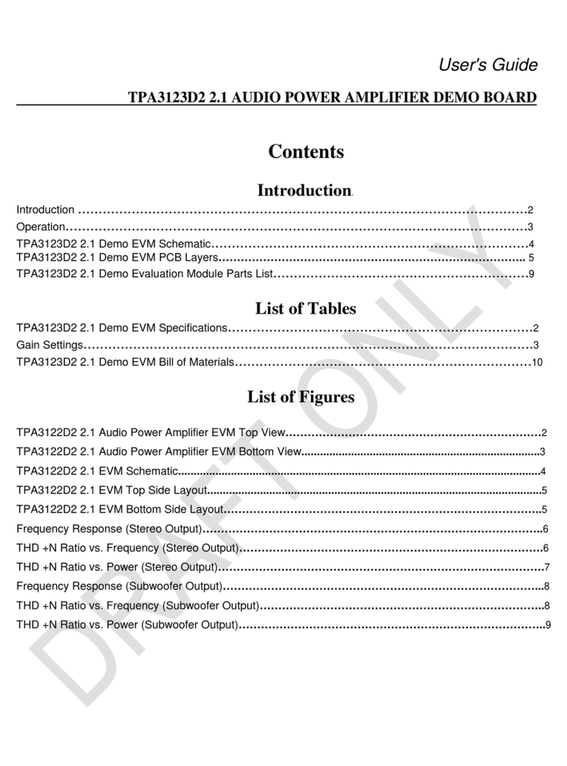 Texas Instruments TPA3123D2 User manual Texas Instruments TPA3123D2 User manual