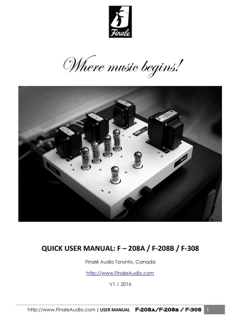 Finale F –208A Quick user manual