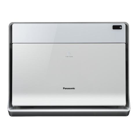 Panasonic F-PXL45H User manual