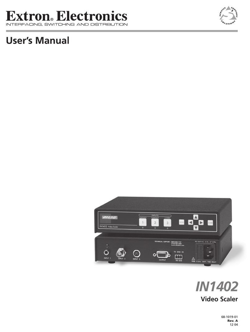 Extron electronics IN1402 User manual
