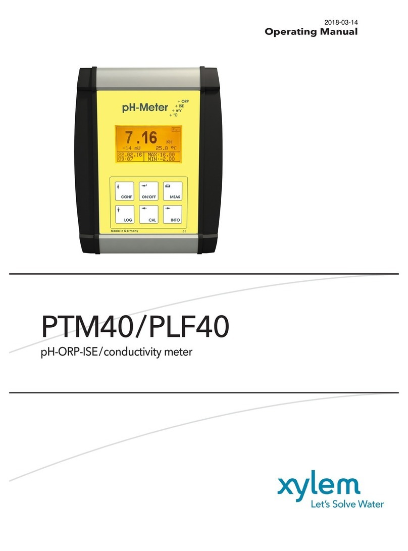 Xylem PTM40 User manual