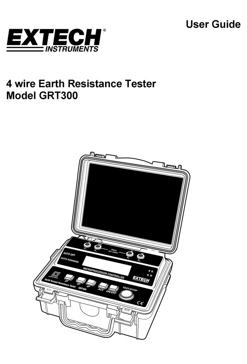 Extech Instruments GRT300 User manual