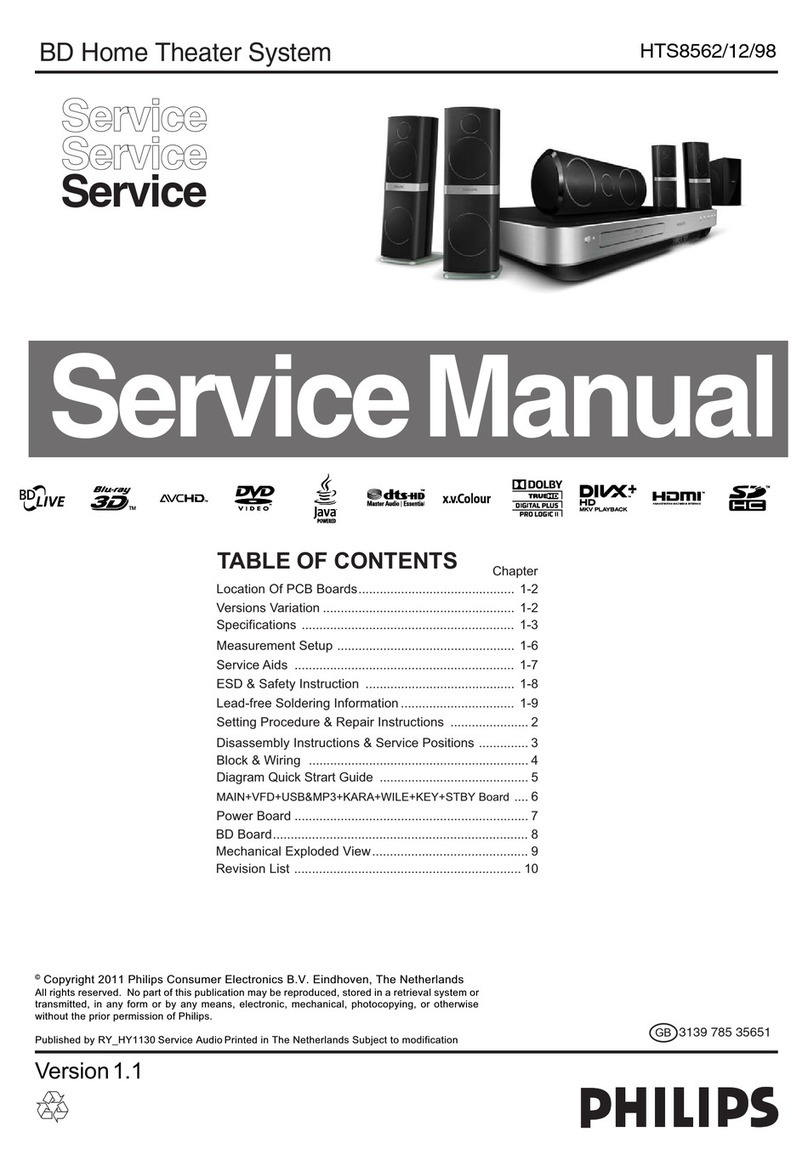 Philips HTS8562/12 User manual