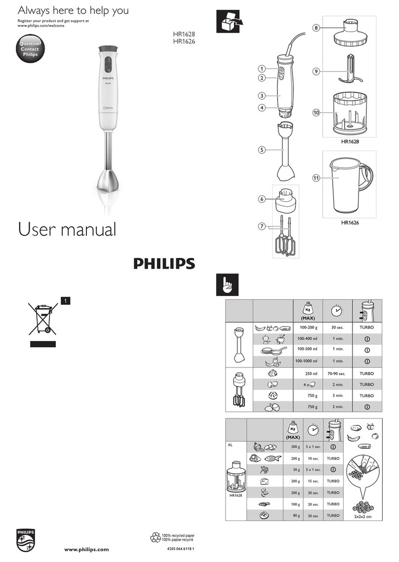 Philips HR1626 user manual