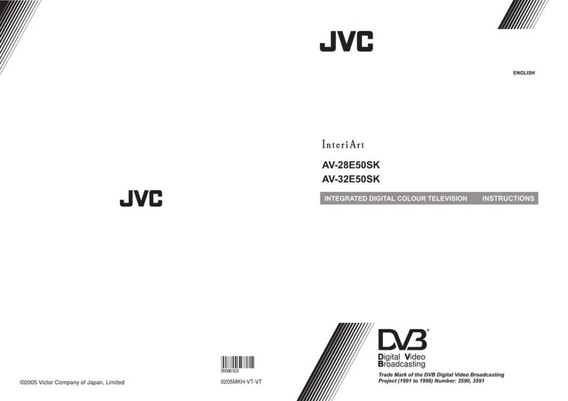 JVC InteriArt AV-28E50SK User manual