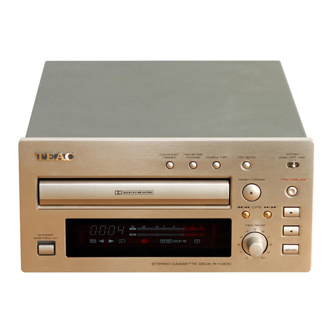 Teac R-H300 User manual