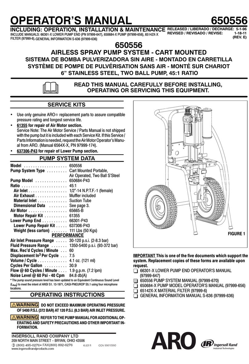 ARO 650556 Operator's manual