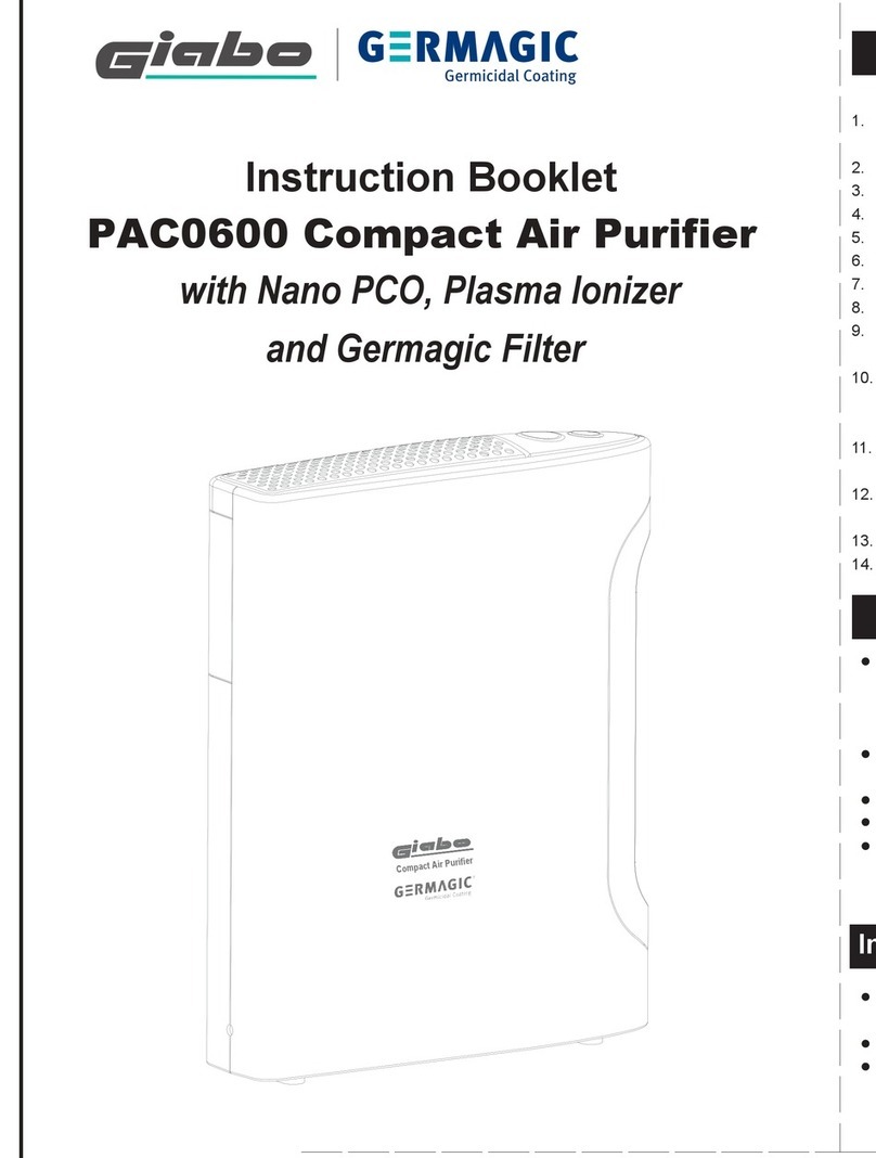 Giabo PAC0600 Instruction booklet