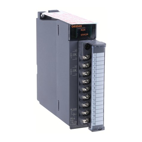 Mitsubishi Electric MELSEC Q Series Programming manual