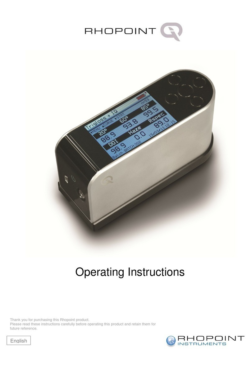 Rhopoint IQ User manual