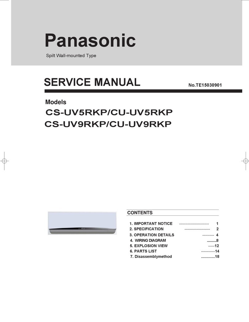 Panasonic CU-UV5RKP User manual