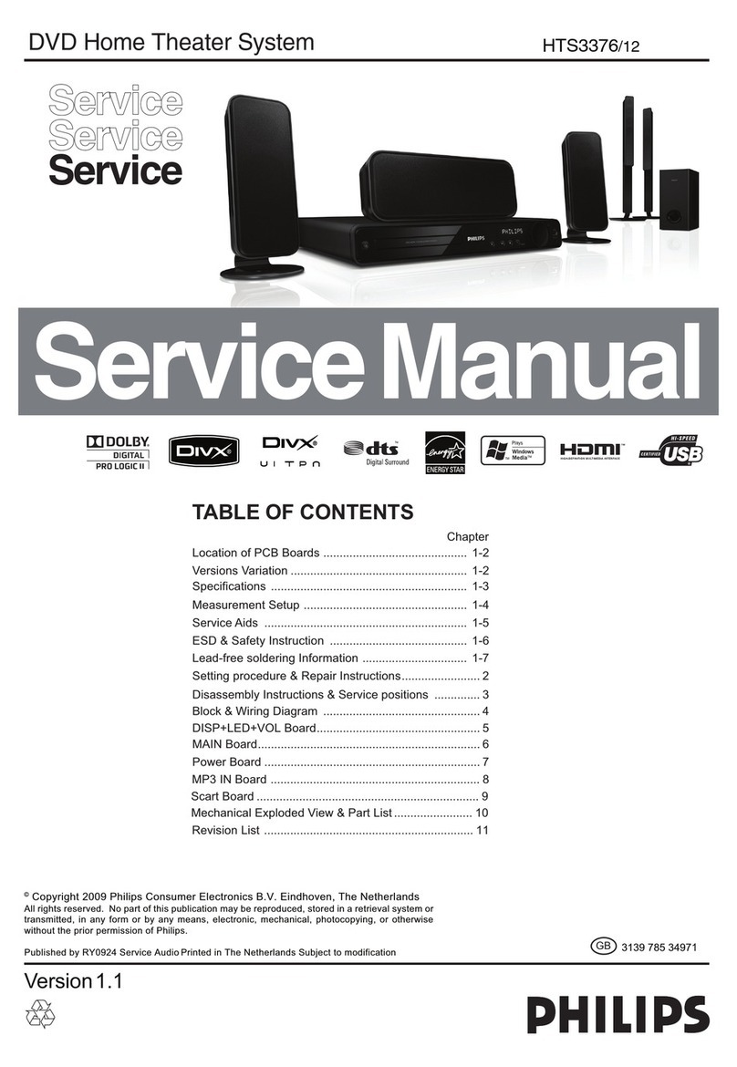 Philips HTS3376/12 Service manual