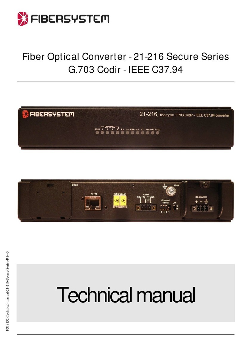 Fibersystem 21-216 Technical manual