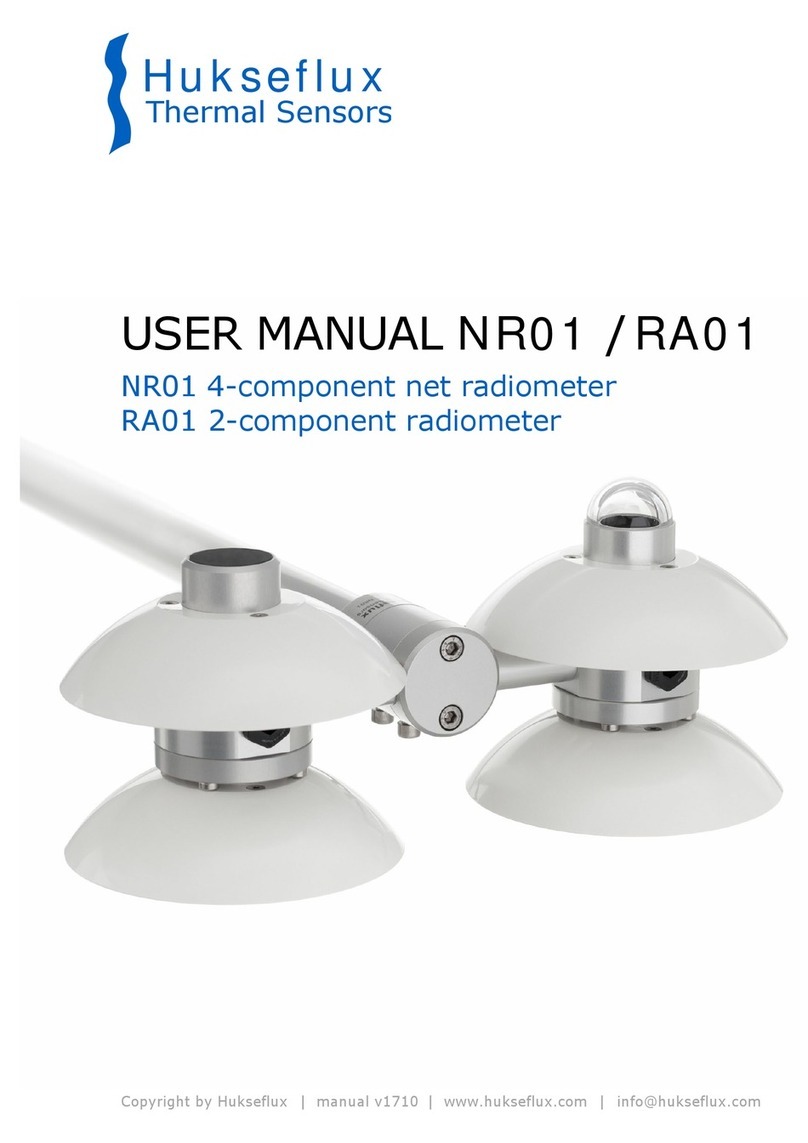 Hukseflux NR01 user manual