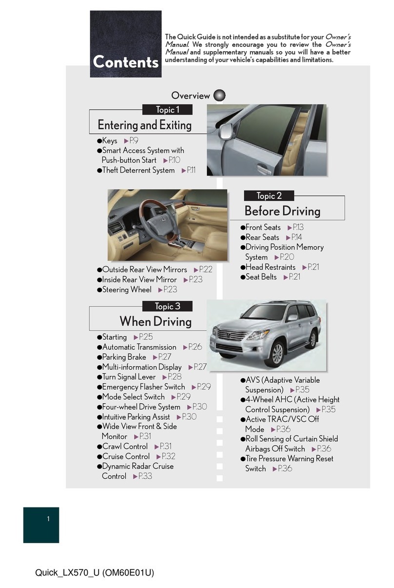 Lexus 2015 LX 570 quick guide