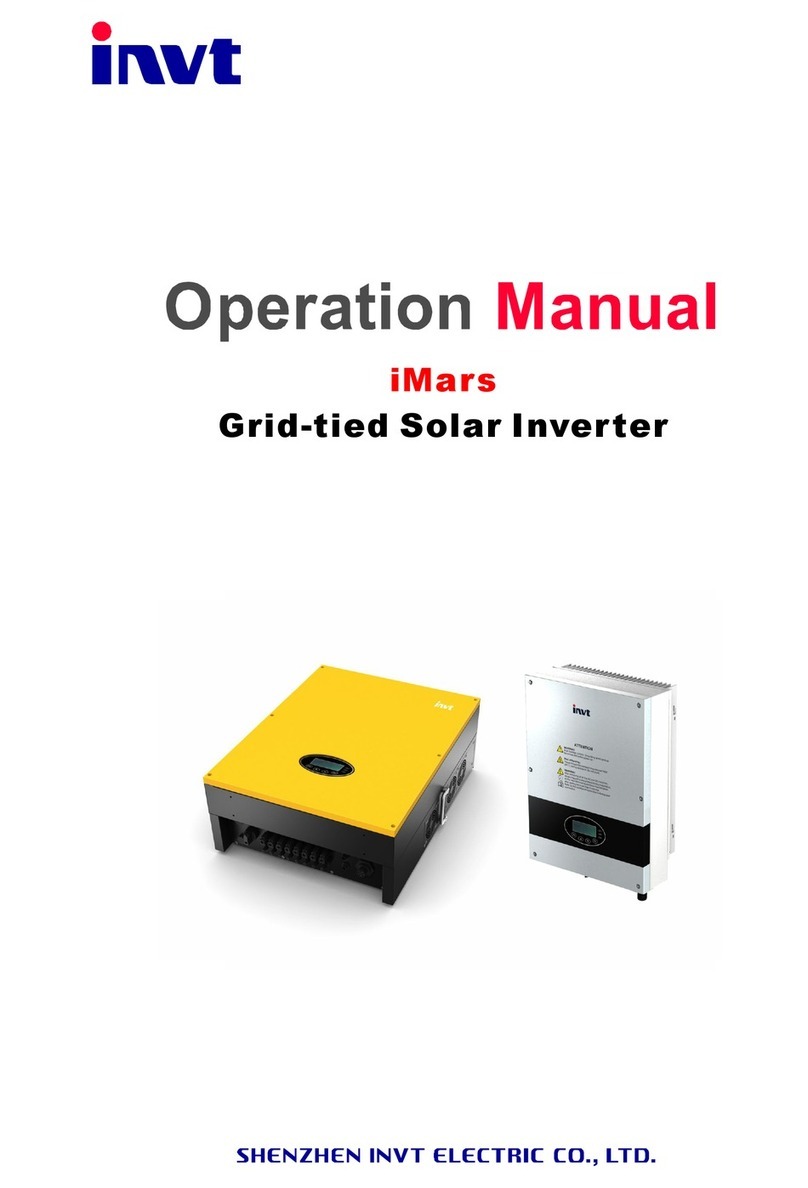 INVT iMars BG1K5TL Operation manuals