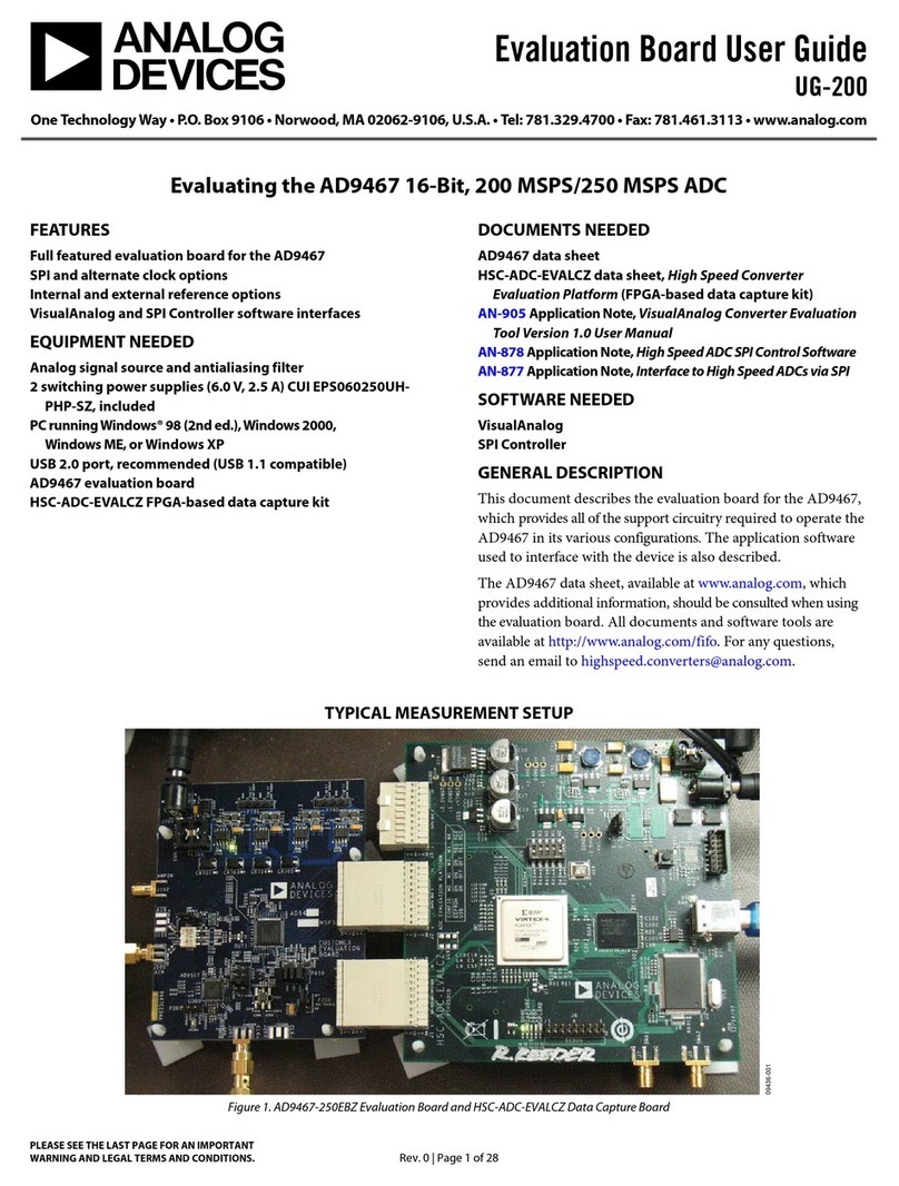 Analog Devices UG-200 User manual