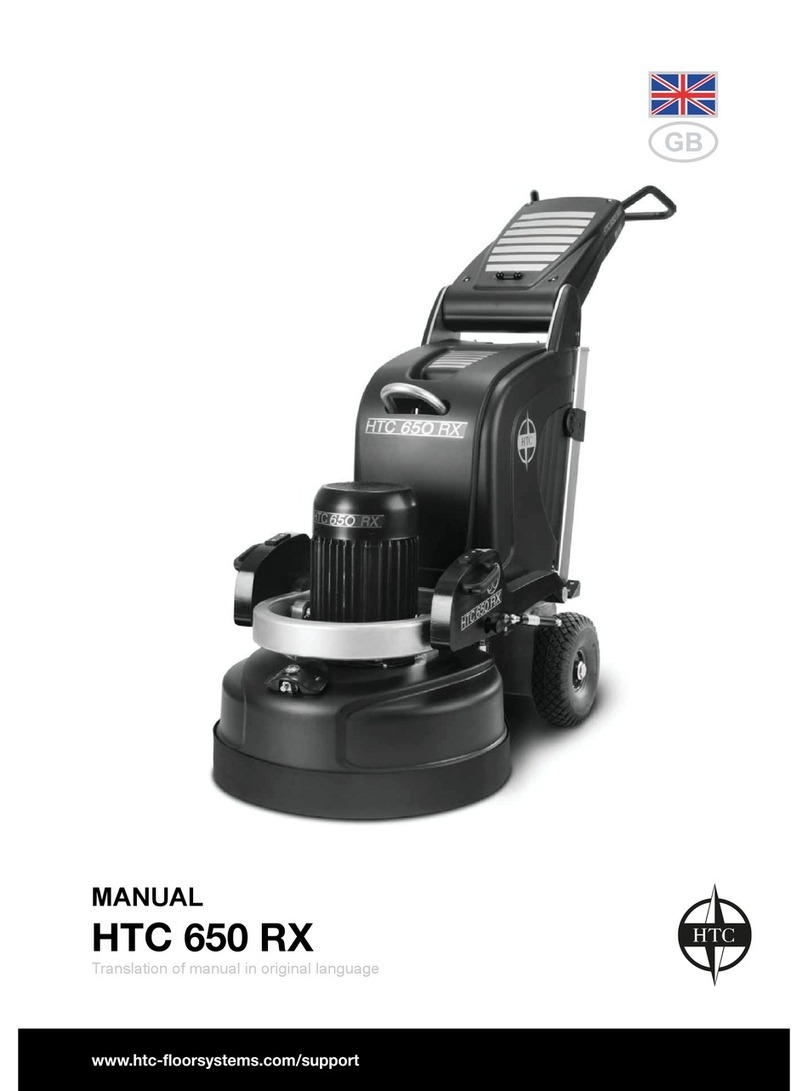 HTC Sweden AB 650 RX User manual