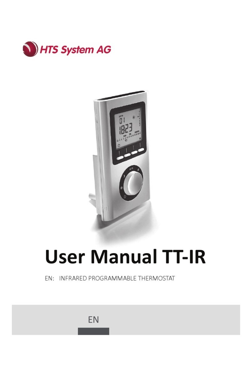 HTS System AG TT-IR user manual