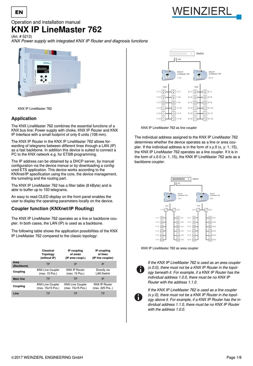 Weinzierl KNX IP LineMaster 762 Specification sheet
