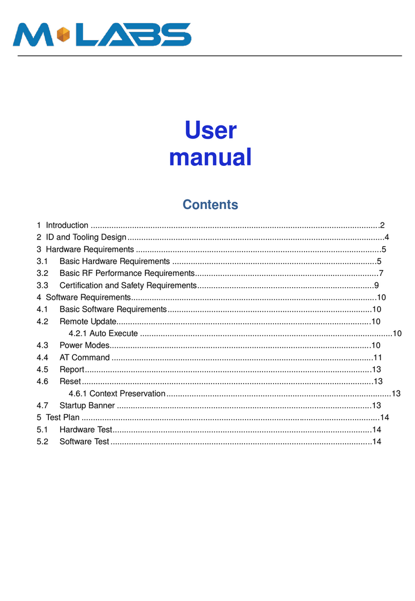 M-Labs APOLLO series User manual
