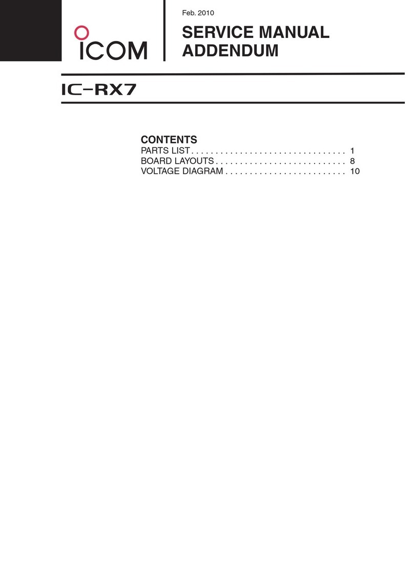 Icom IC-RX7 Installation and operating instructions