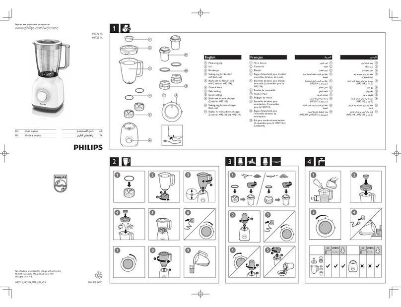 Philips HR2113 User manual Philips HR2113 User manual