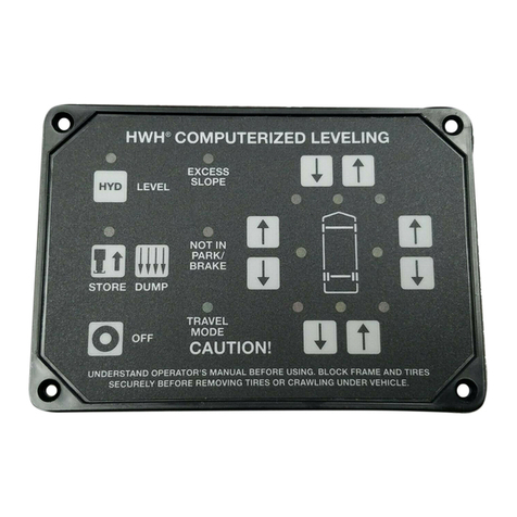 HWH 625 Series User manual