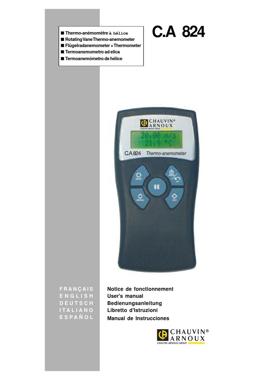 Chauvin Arnoux C.A 824 user manual Chauvin Arnoux C.A 824 user manual