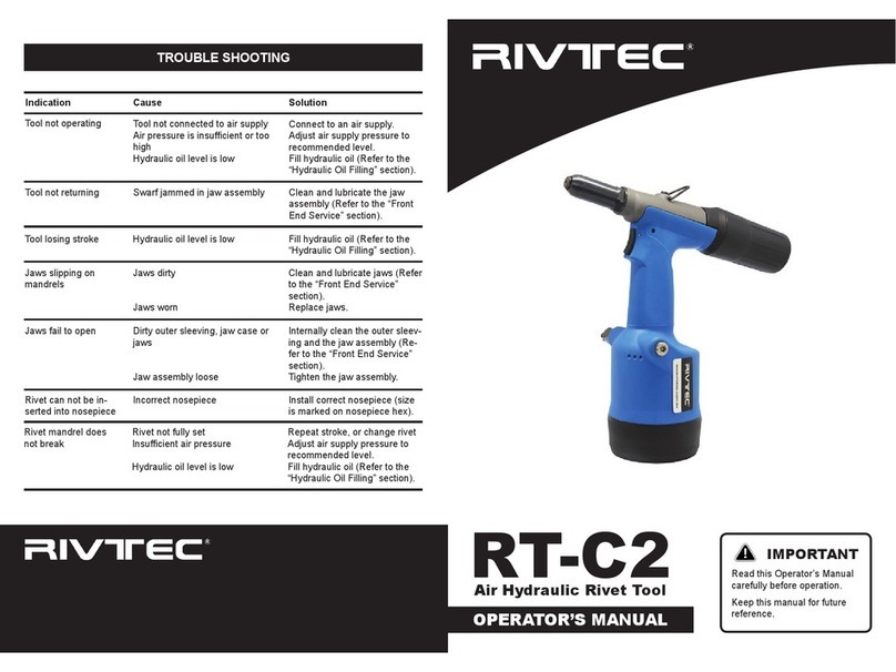 Rivtec RT-C2 Operator's manual