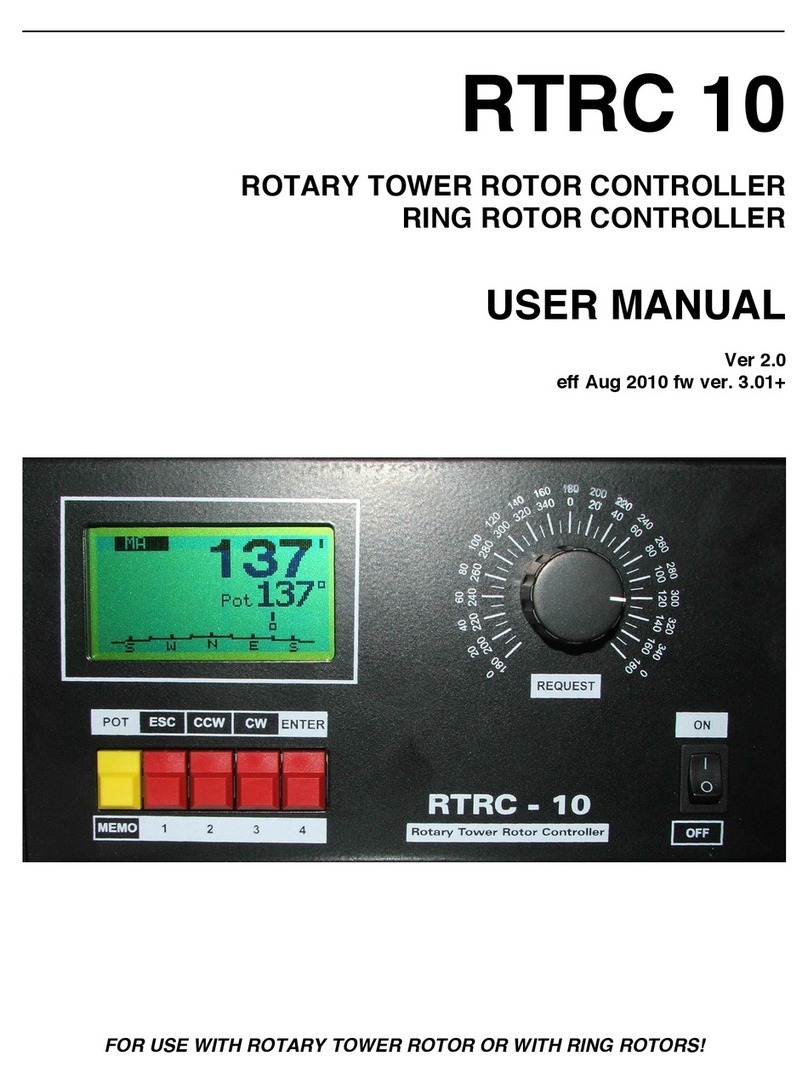 HamRadioSolutions RTRC 10 user manual