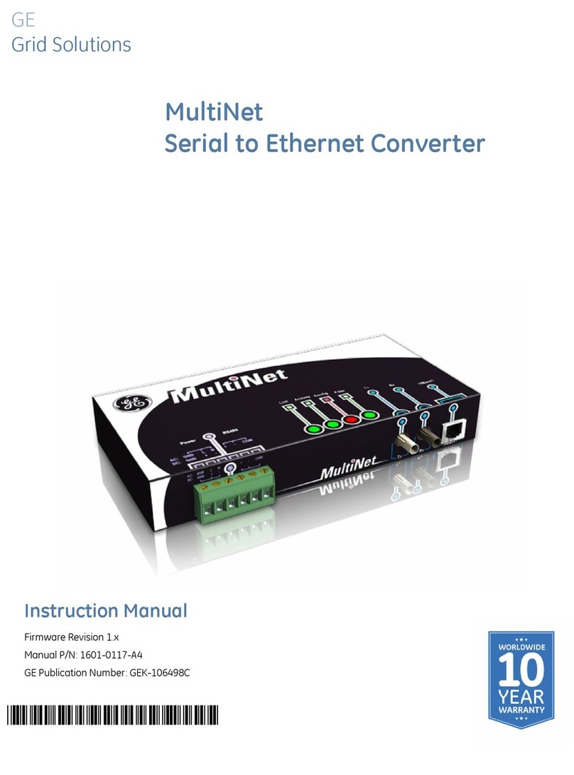 GE MultiNet User manual