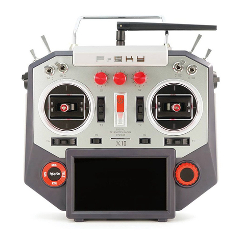 FrSky HORUS X10S User manual FrSky HORUS X10S User manual