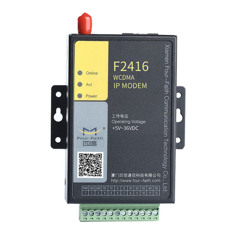 Four-Faith F2116 User manual