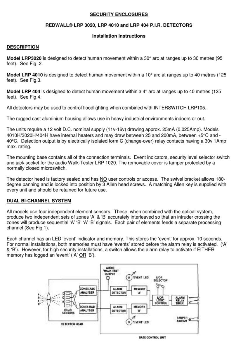 Redwall LRP3020 Installation instruction
