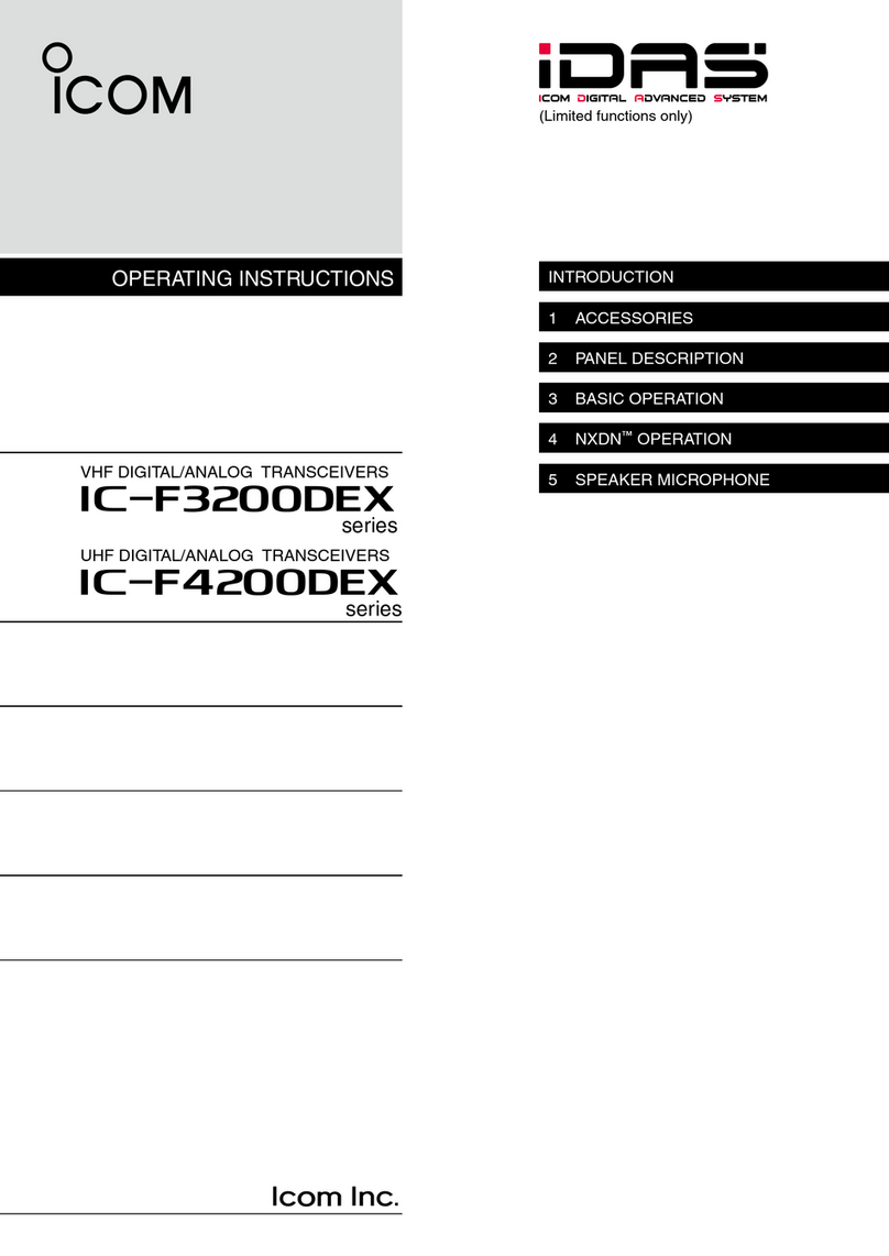 Icom iF3200DEX series operating instructions