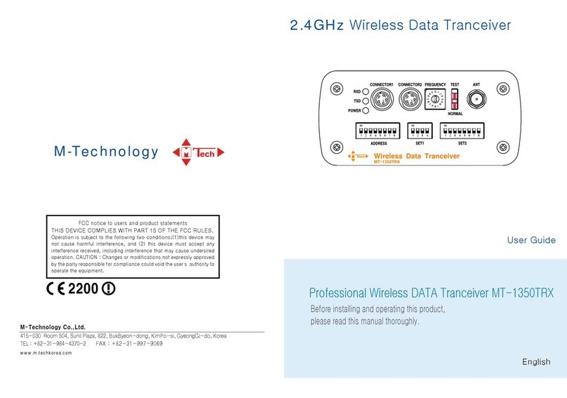 M-tech MT-1350TRX User manual