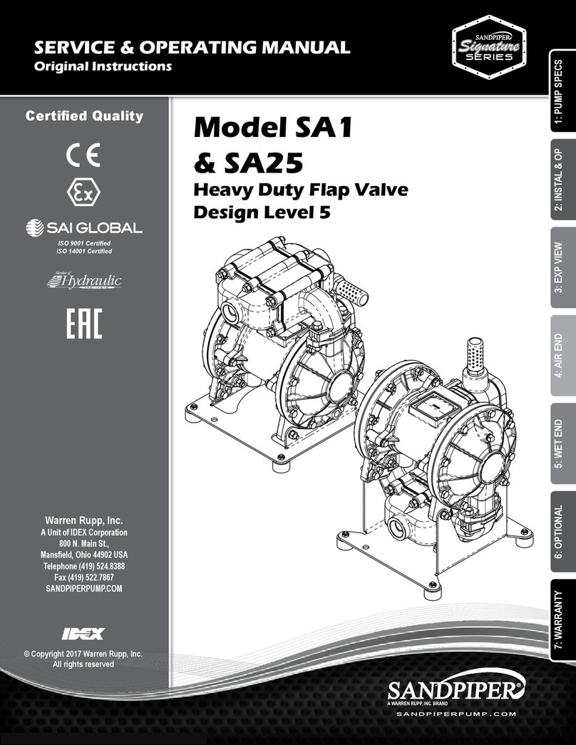 Sandpiper SA1 Service & operating manual