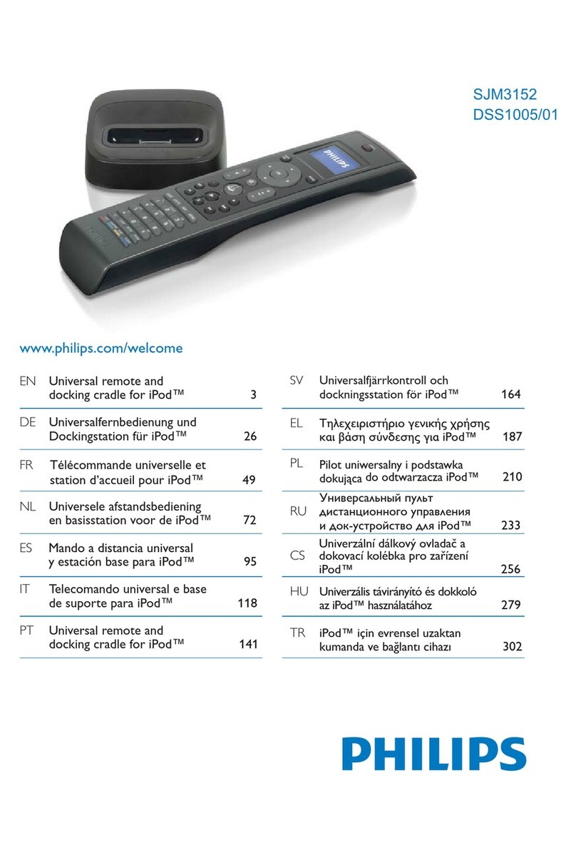 Philips SJM3152 User manual