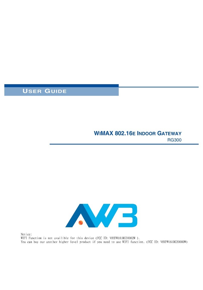 AWB RG300 user guide