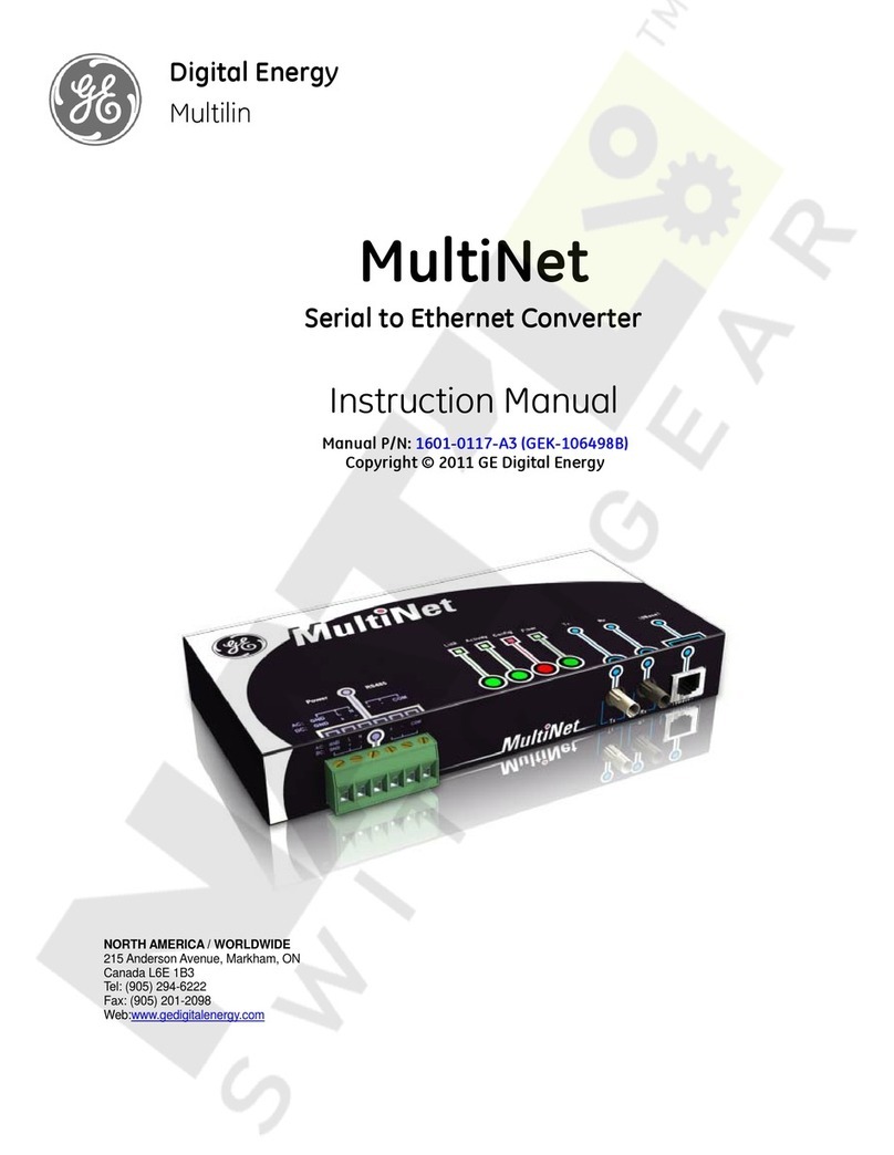 GE MultiNet User manual