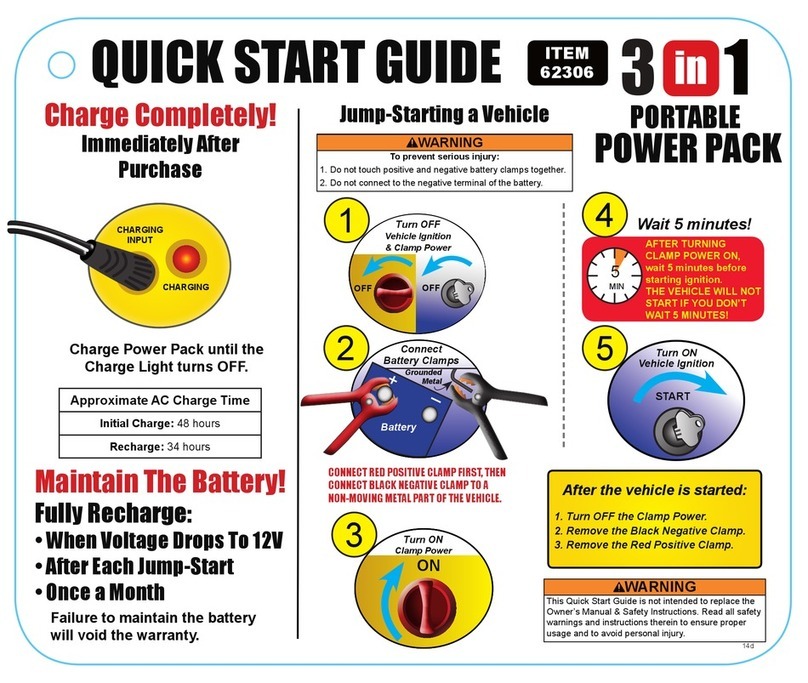 Harbor Freight Tools 62306 quick start guide Harbor Freight Tools 62306 quick start guide