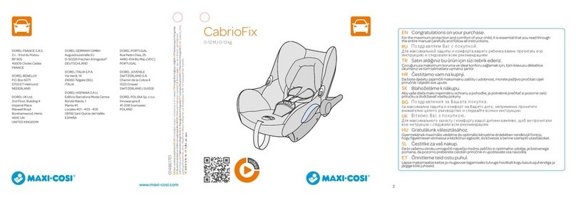 MaxiCosi CabrioFix Troubleshooting guide