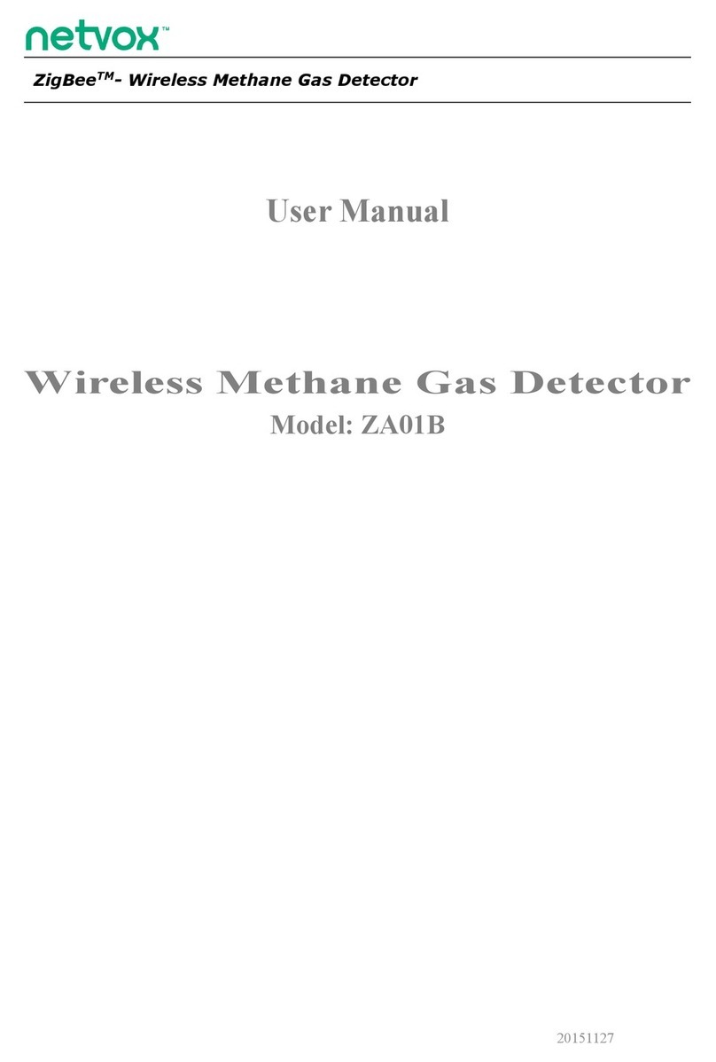 netvox ZigBee ZA01B user manual