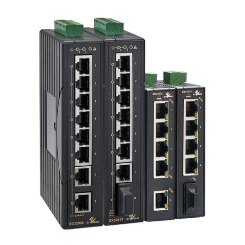 EtherWAN EX32908 series User manual